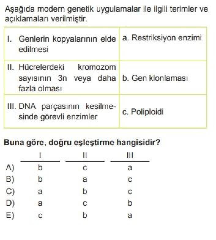 10. Sınıf Biyoloji Test 17 Modern Genetik Uygulamaları -1 - Soru 12