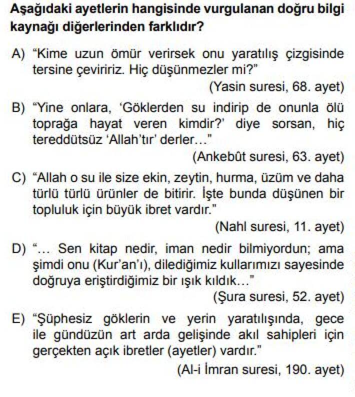 10. Sınıf Din Kültürü ve Ahlak Bilgisi Test 22 İslam ve Bilim -1 - Soru 1