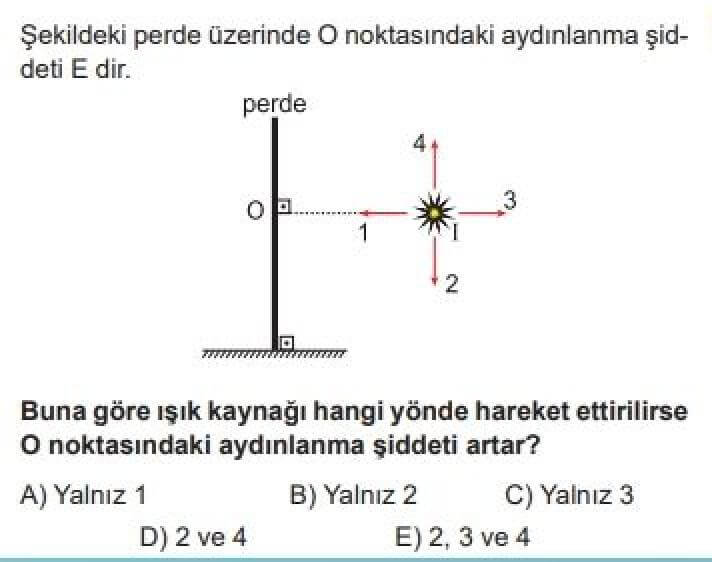10. Sınıf Fizik Test 15 Aydınlanma - Soru 3