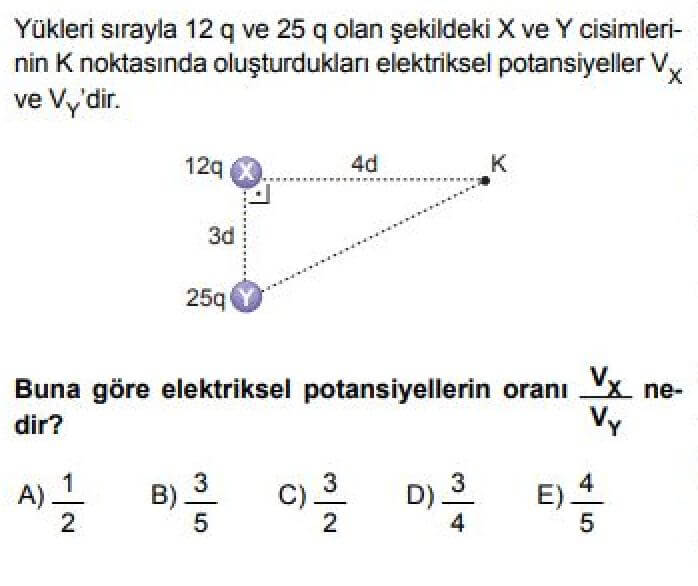 11. Sınıf Fizik Test 15 Elektriksel Potansiyel - Soru 8