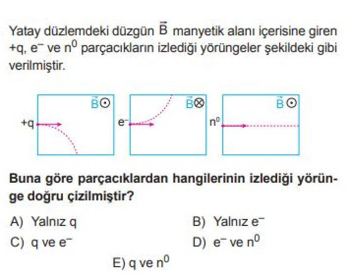 11. Sınıf Fizik Test 21 Manyetizma ve Elektromanyetik İndüklenme – 3 - Soru 11