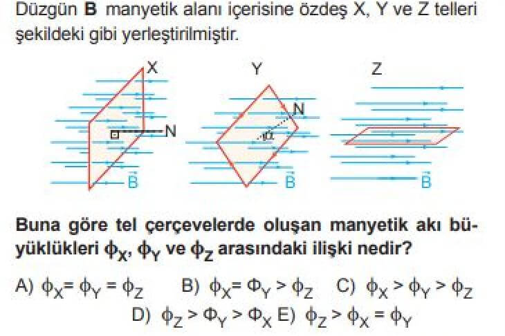 11. Sınıf Fizik Test 22 Manyetizma ve Elektromanyetik İndüklenme – 3 - Soru 9
