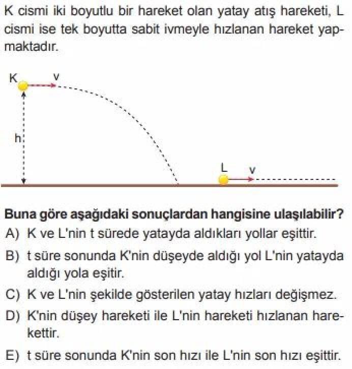 11. Sınıf Fizik Test 7 İki Boyutta Hareket - Soru 4