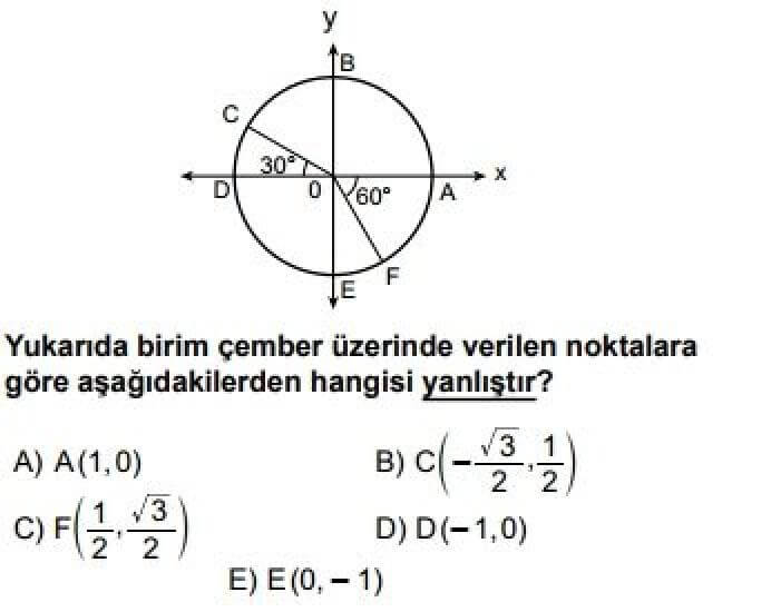 11. Sınıf Matematik(İleri Düzey) Test 13 Trigonometri – 3 - Soru 12