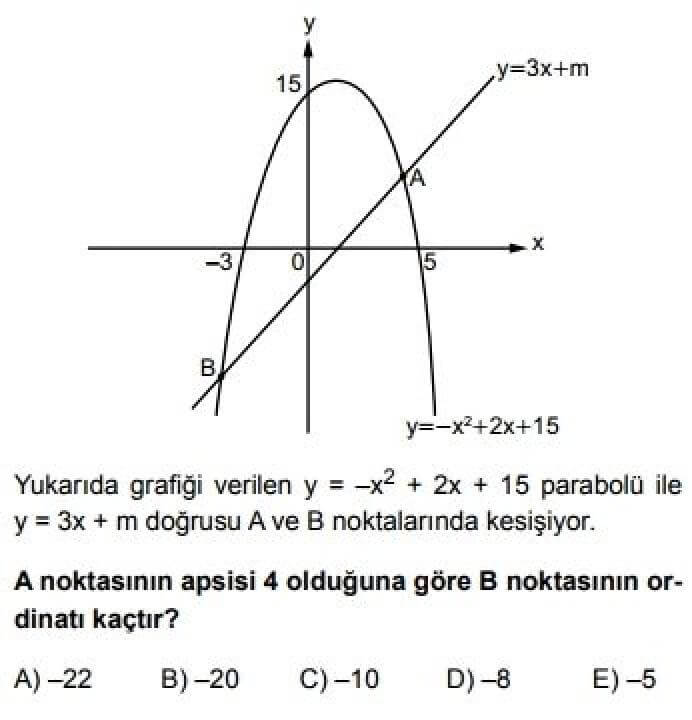 11. Sınıf Matematik(İleri Düzey) Test 7 Denklem ve Eşitsizlik Sistemleri – 3 - Soru 11