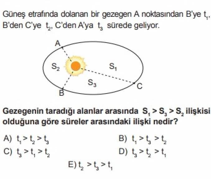12. Sınıf Fizik Test 5 Kütle Çekim Kuvveti – Kepler Kanunları - Soru 3