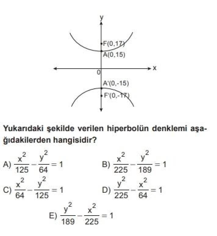 12. Sınıf Matematik İleri Düzey Test 17 Elips, Hiperpol ve Parabolün Analitik İncelenmesi - Soru 12