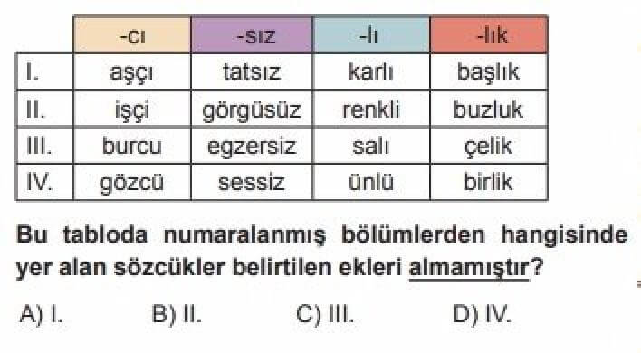 5. Sınıf Türkçe Test 3 Kökler ve Ekler - Soru 2