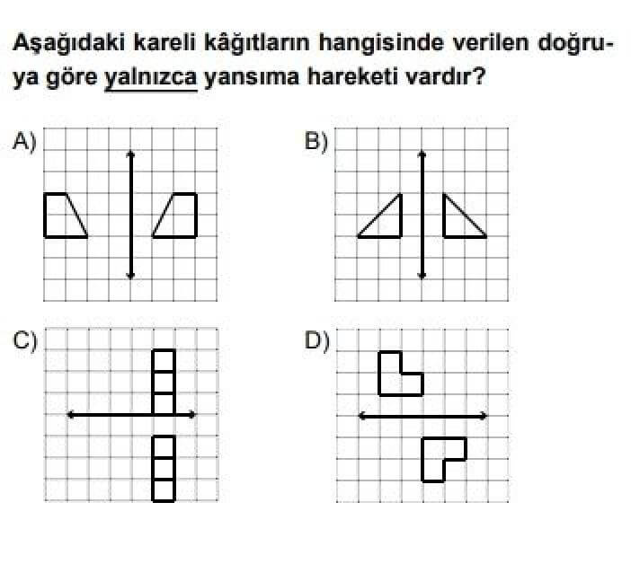 7. Sınıf Matematik Test 15 Dönüşüm Geometrisi - Soru 12