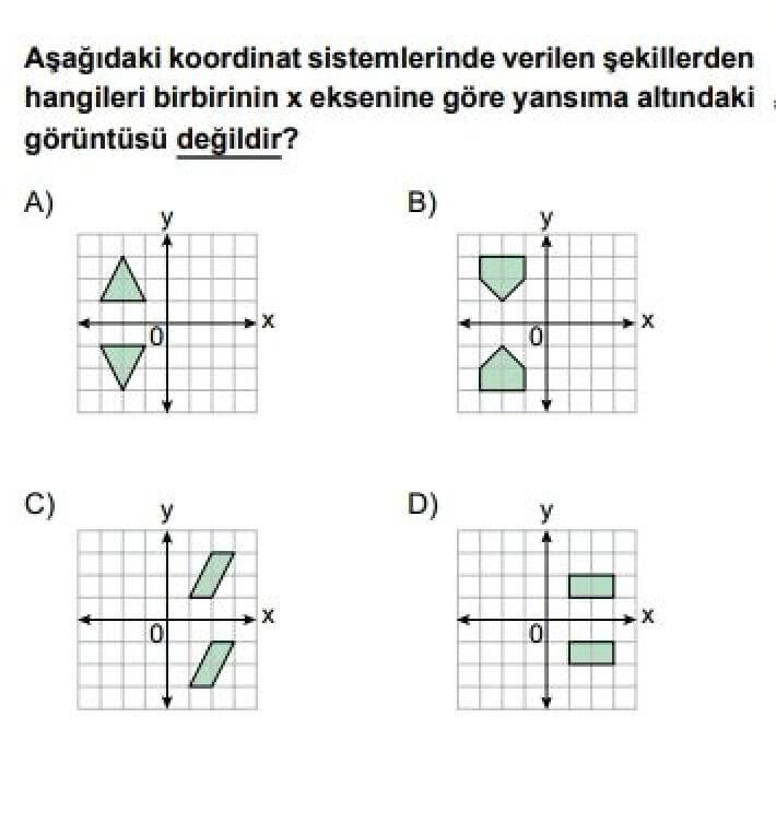 8. Sınıf Matematik Test 21 Dönüşüm Geometrisi – 2 - Soru 2