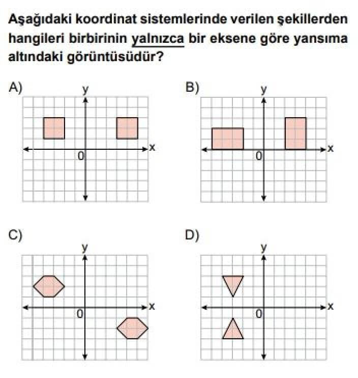 8. Sınıf Matematik Test 21 Dönüşüm Geometrisi – 2 - Soru 4