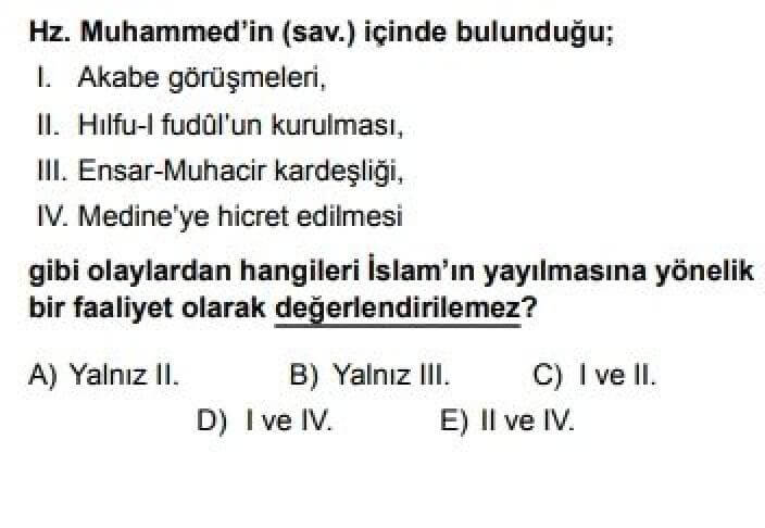 9. Sınıf Din Kültürü ve Ahlak Bilgisi Test 11 Hz. Muhammed’in Hayatı – 5 - Soru 6