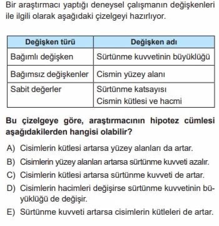 YKS Fizik B Test 1 Fizik Bilimine Giriş - Soru 7