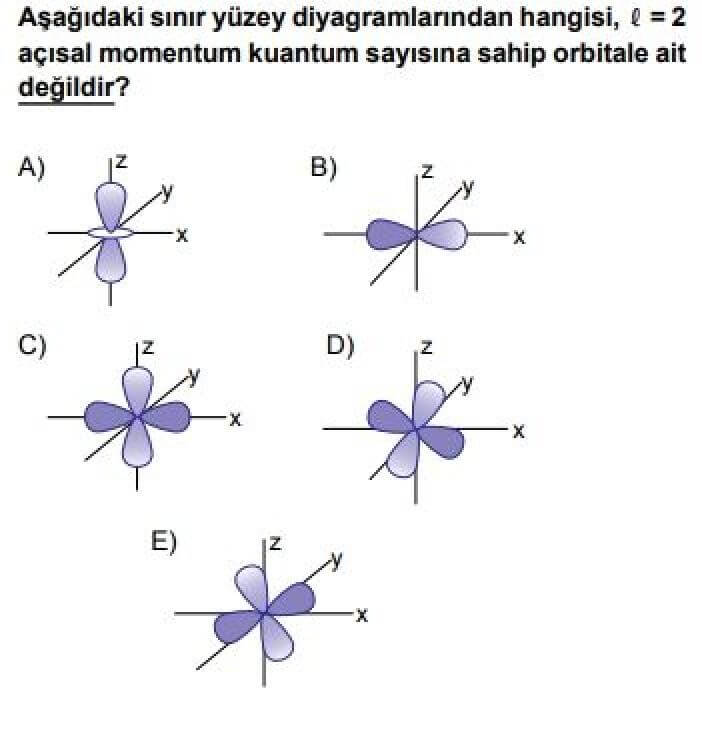 YKS Kimya B Test 23 Modern Atom Teorisi – 1 - Soru 7